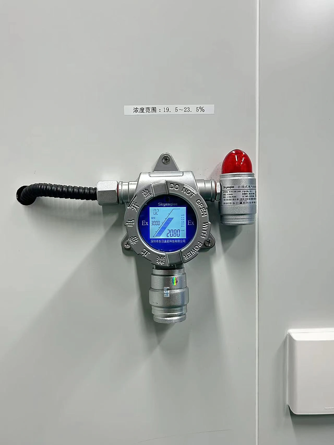 Application of gas detectors