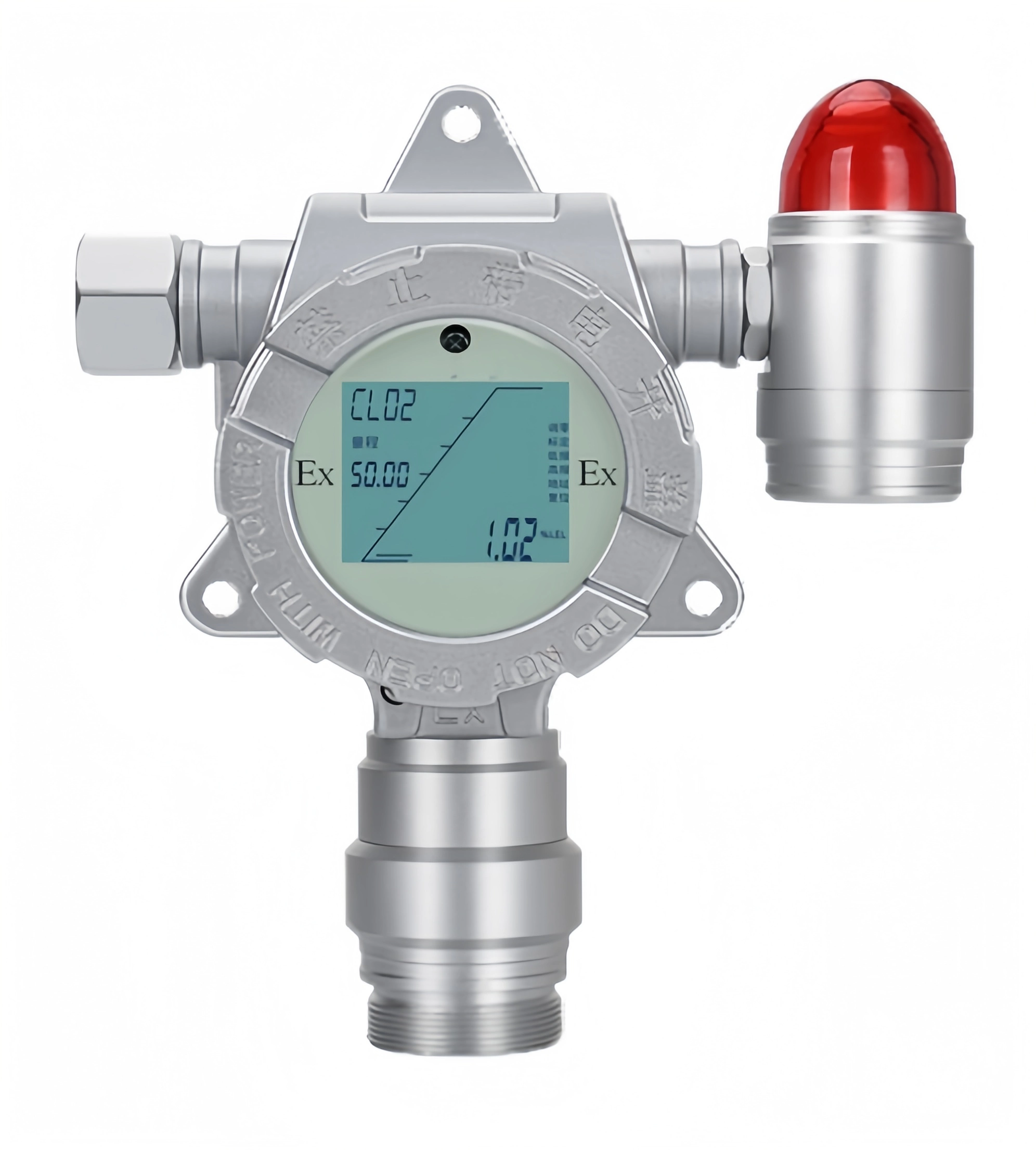 1000 series point type online gas detector