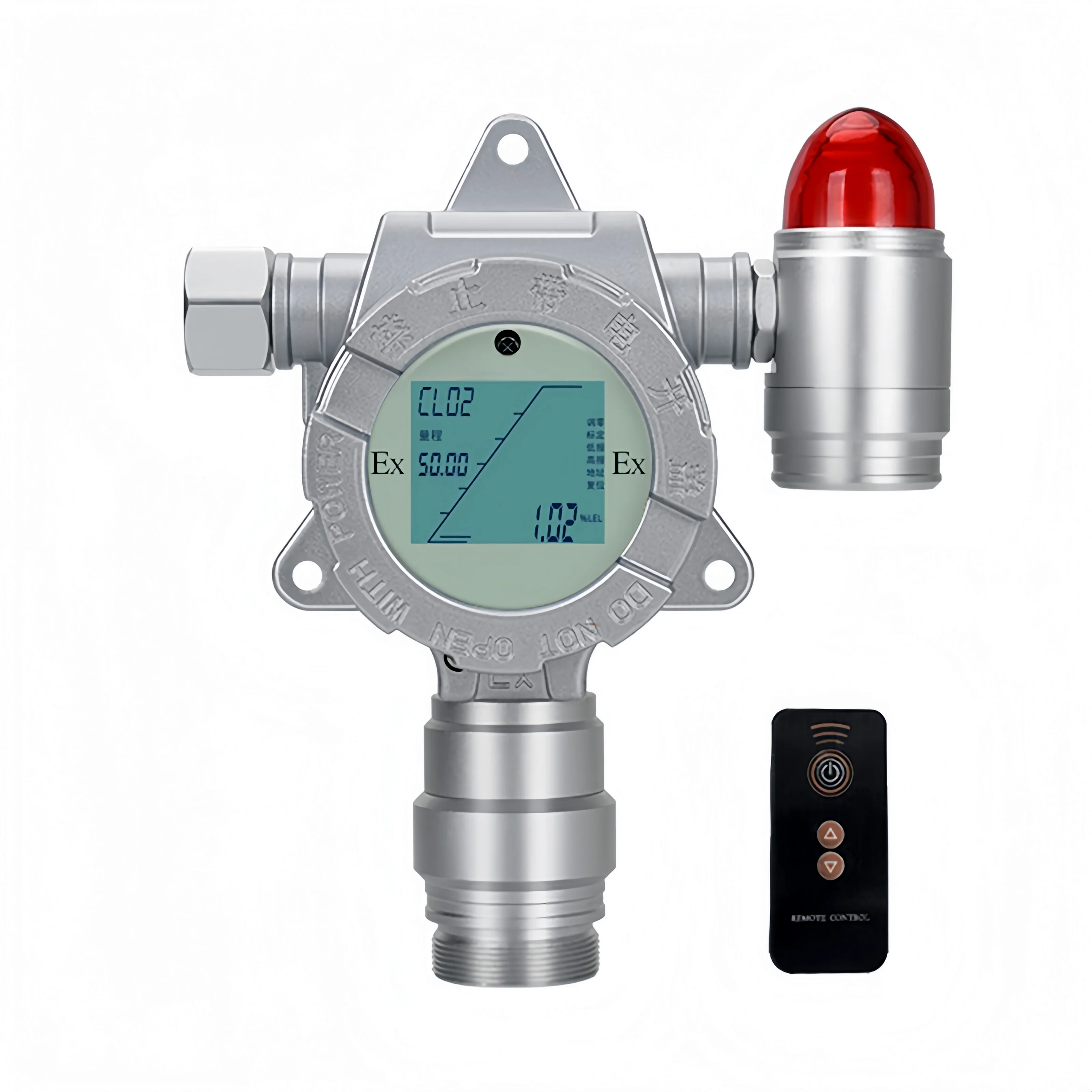 Online gas detector remote control settings