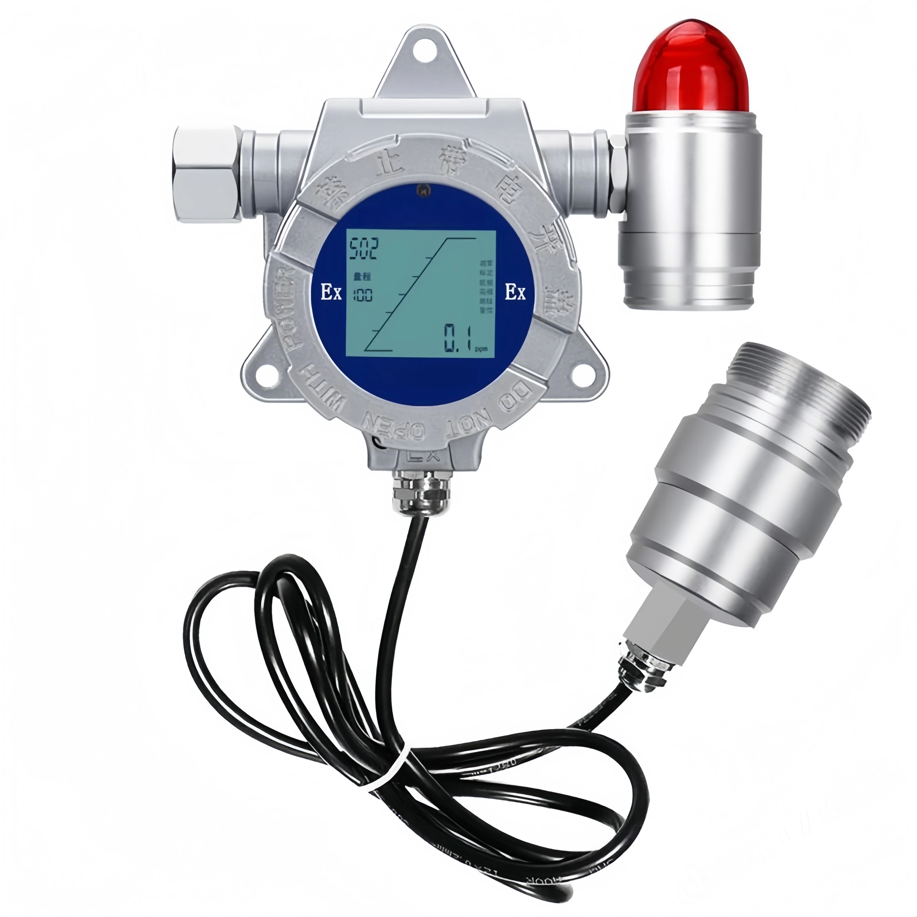 Remote gas detector