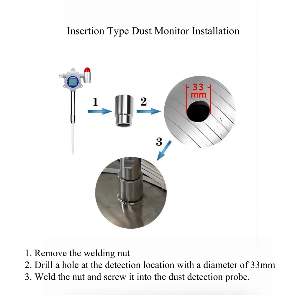 Insertion type dust monitor installation