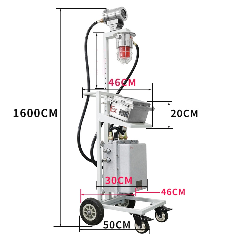 Movable Multi Gas Monitor with Pump Dimensions