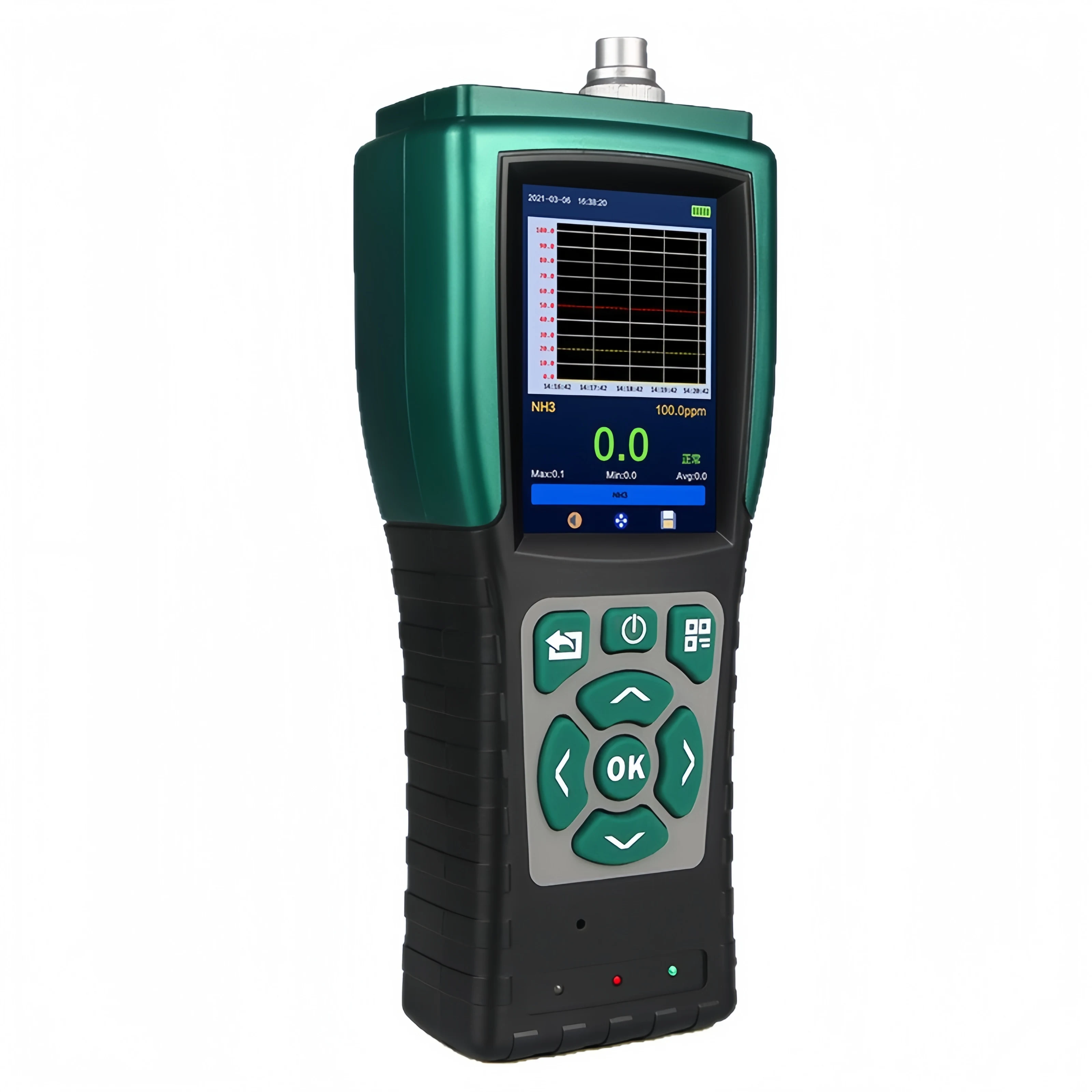 Portable Multi Gas Detector