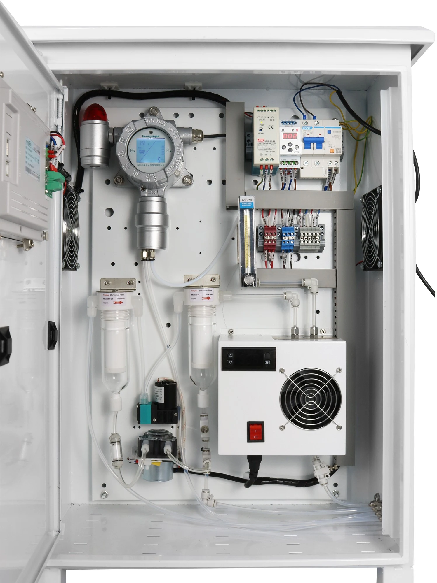 VOCs Monitoring System