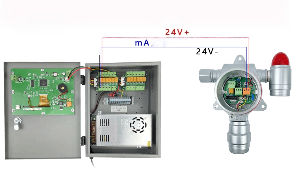 Gas Detection Control Panel 4 20mA Wiring Diagram