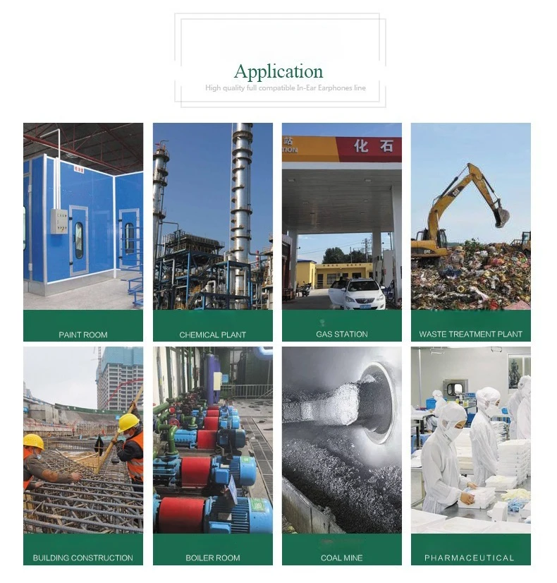 Gas Detection Control Panel Application